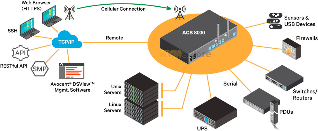 ACS-8000_2.jpg