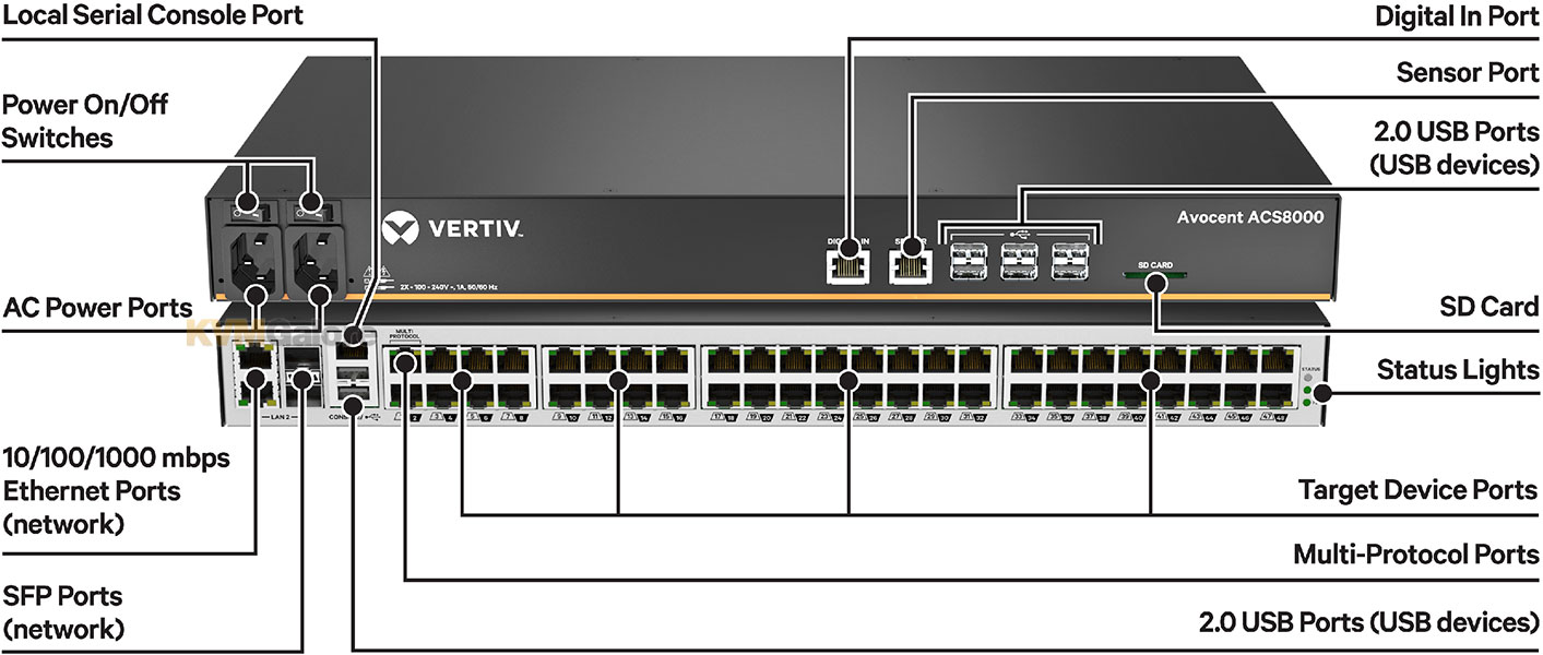 ACS8048DAC_A.jpg