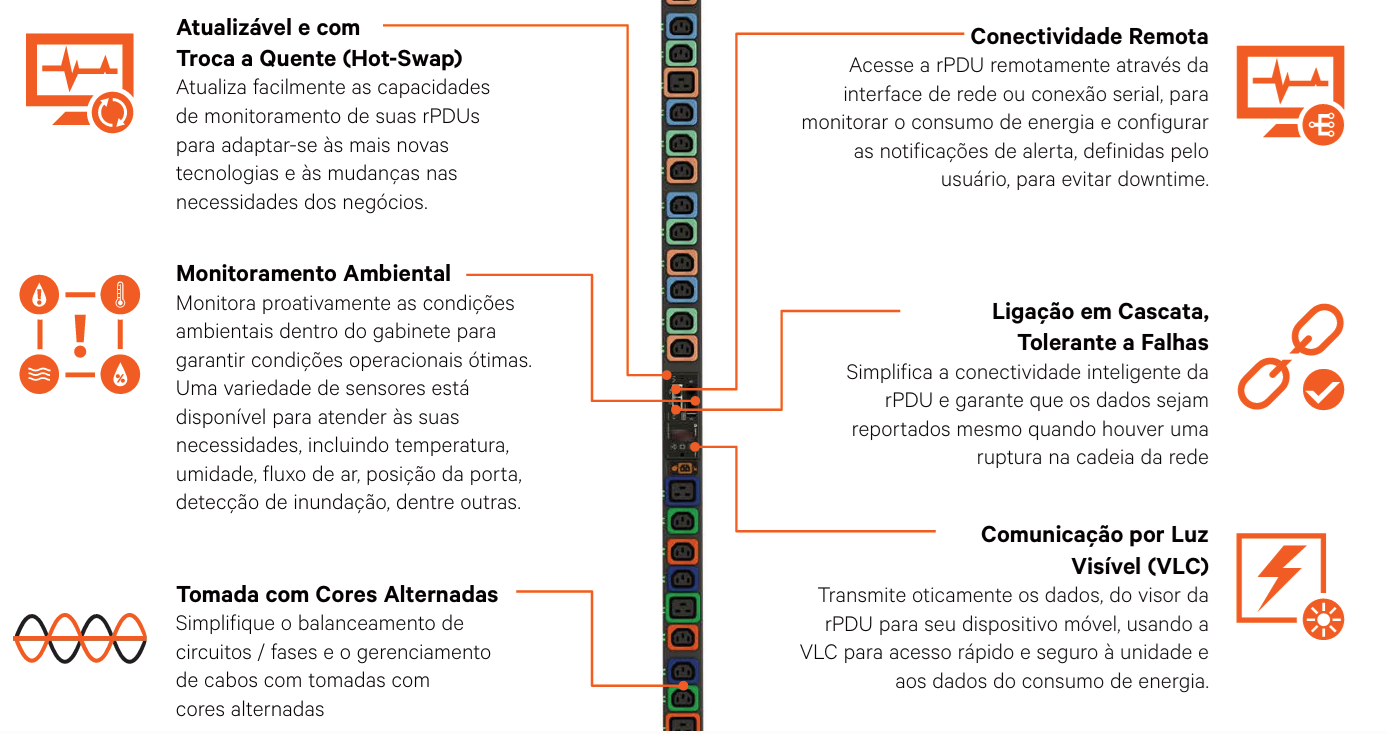 Rack PDU.png