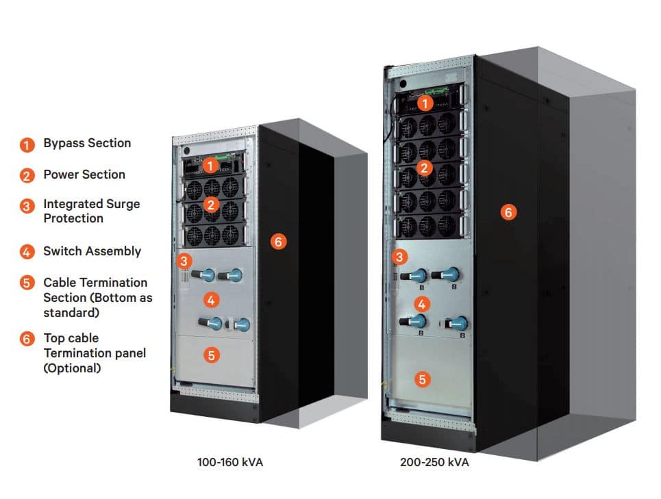 Vertiv_Liebert_EXM2.jpg